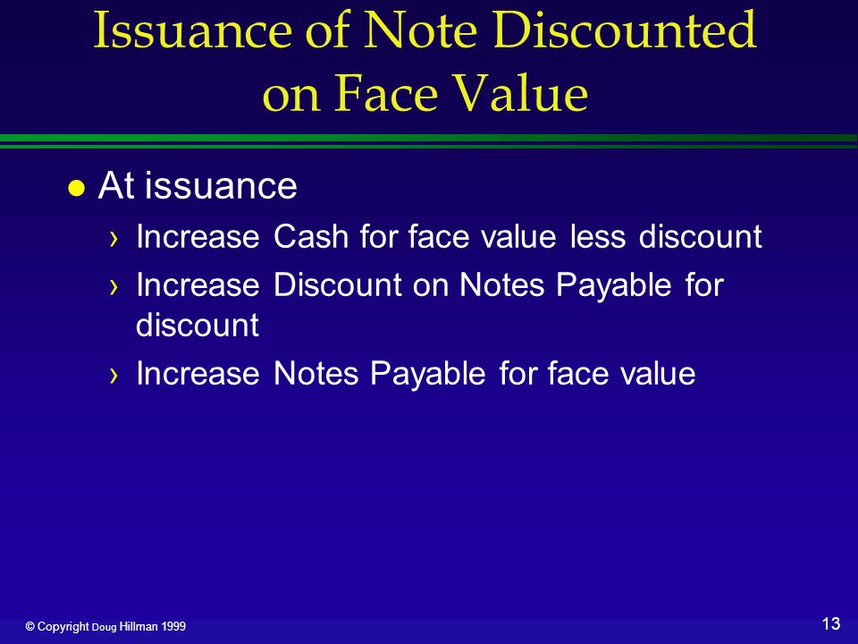 13 © Copyright Doug Hillman 1999 Issuance of Note Discounted on Face Value l At issuance ›Increase Cash for face value less discount ›Increase Discount on Notes Payable for discount ›Increase Notes Payable for face value