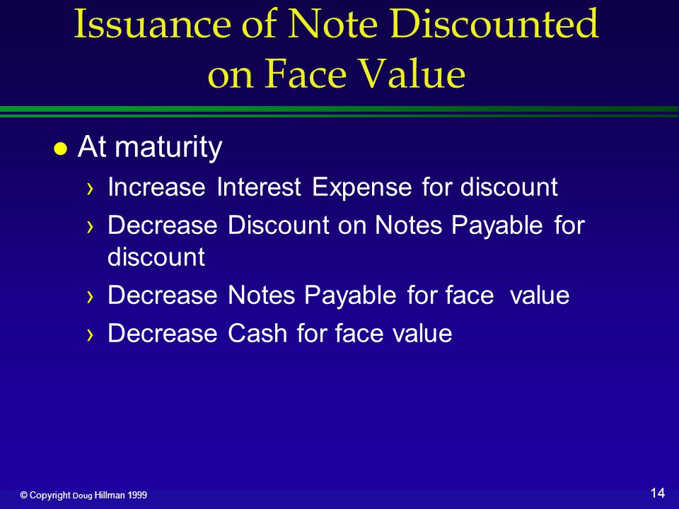 14 © Copyright Doug Hillman 1999 Issuance of Note Discounted on Face Value l At maturity ›Increase Interest Expense for discount ›Decrease Discount on Notes Payable for discount ›Decrease Notes Payable for face value ›Decrease Cash for face value