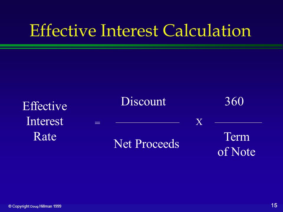 15 © Copyright Doug Hillman 1999 Effective Interest Calculation Effective Interest Rate Discount Net Proceeds 360 Term of Note = X