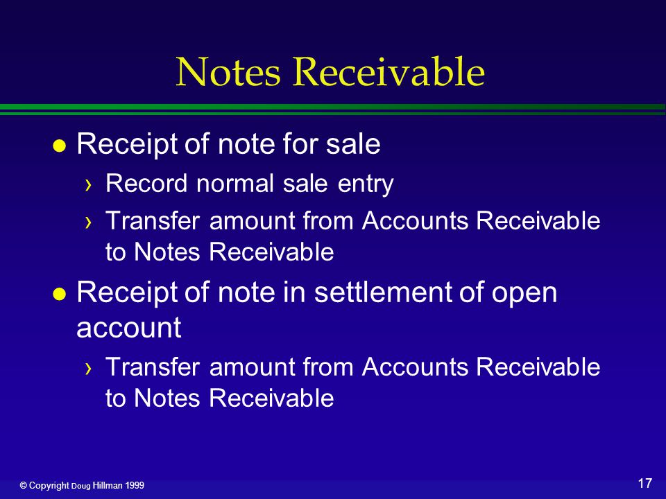 17 © Copyright Doug Hillman 1999 Notes Receivable l Receipt of note for sale ›Record normal sale entry ›Transfer amount from Accounts Receivable to Notes Receivable l Receipt of note in settlement of open account ›Transfer amount from Accounts Receivable to Notes Receivable