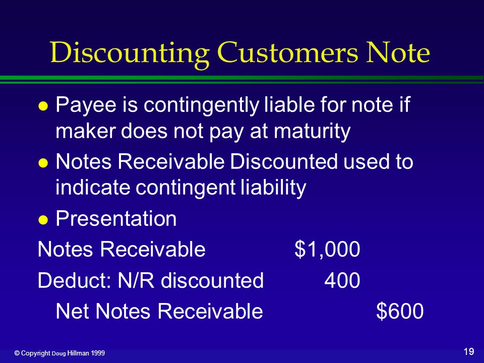 19 © Copyright Doug Hillman 1999 Discounting Customers Note l Payee is contingently liable for note if maker does not pay at maturity l Notes Receivable Discounted used to indicate contingent liability l Presentation Notes Receivable$1,000 Deduct: N/R discounted400 Net Notes Receivable$600