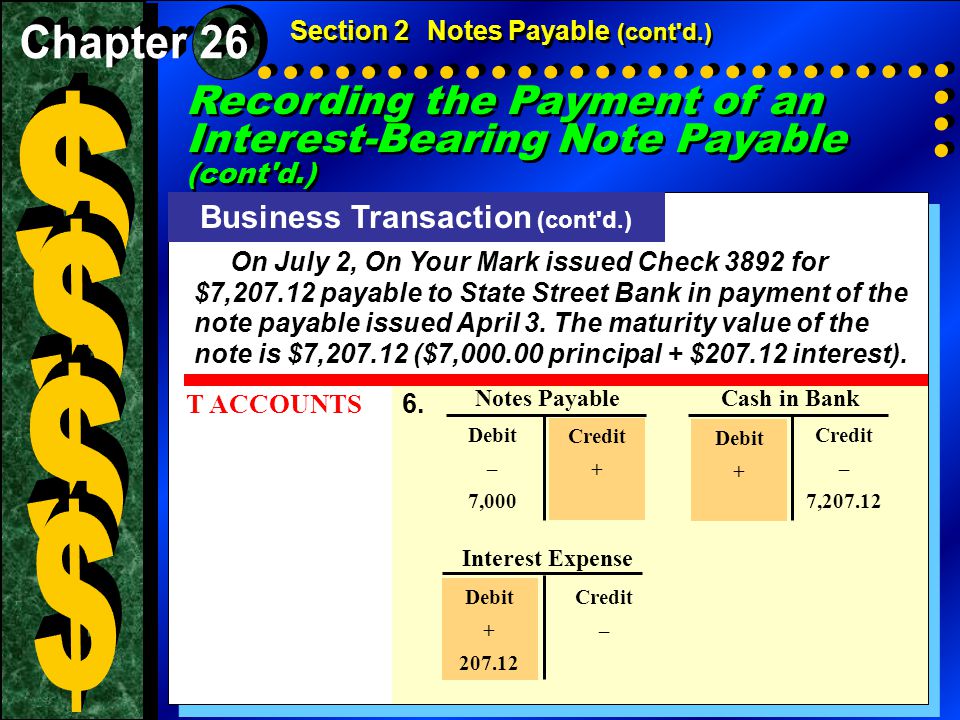 Section 2Notes Payable (cont d.) Business Transaction (cont d.) On July 2, On Your Mark issued Check 3892 for $7, payable to State Street Bank in payment of the note payable issued April 3.