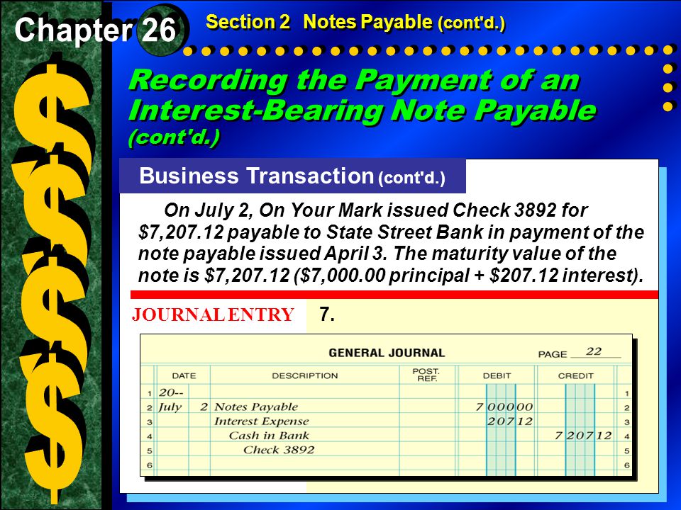 Section 2Notes Payable (cont d.) Business Transaction (cont d.) JOURNAL ENTRY 7.