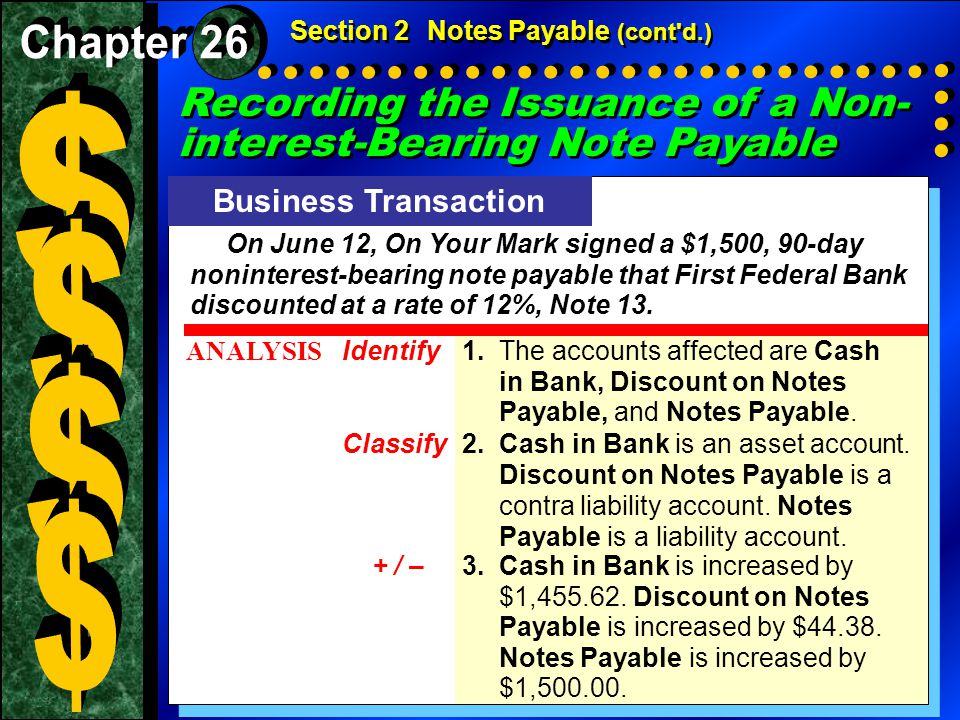 Recording the Issuance of a Non- interest-Bearing Note Payable Section 2Notes Payable (cont d.) Business Transaction On June 12, On Your Mark signed a $1,500, 90-day noninterest-bearing note payable that First Federal Bank discounted at a rate of 12%, Note 13.