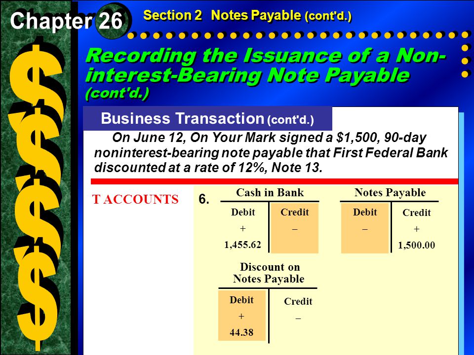 Section 2Notes Payable (cont d.) Business Transaction (cont d.) T ACCOUNTS 6.