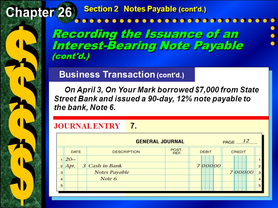 Recording the Issuance of an Interest-Bearing Note Payable (cont d.) Section 2Notes Payable (cont d.) Business Transaction (cont d.) On April 3, On Your Mark borrowed $7,000 from State Street Bank and issued a 90-day, 12% note payable to the bank, Note 6.