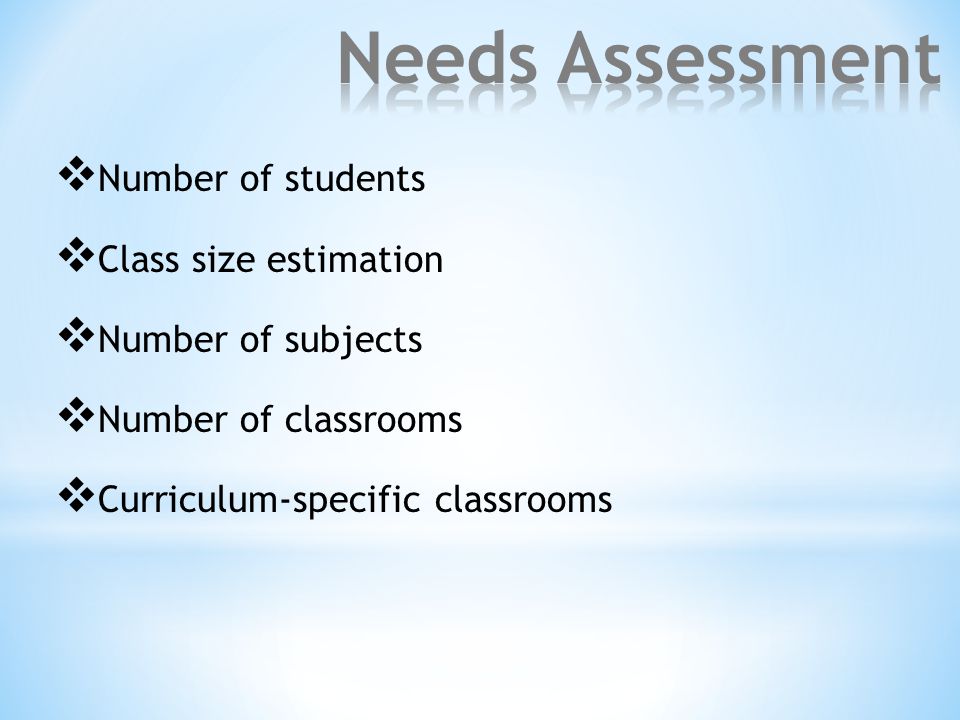  Number of students  Class size estimation  Number of subjects  Number of classrooms  Curriculum-specific classrooms