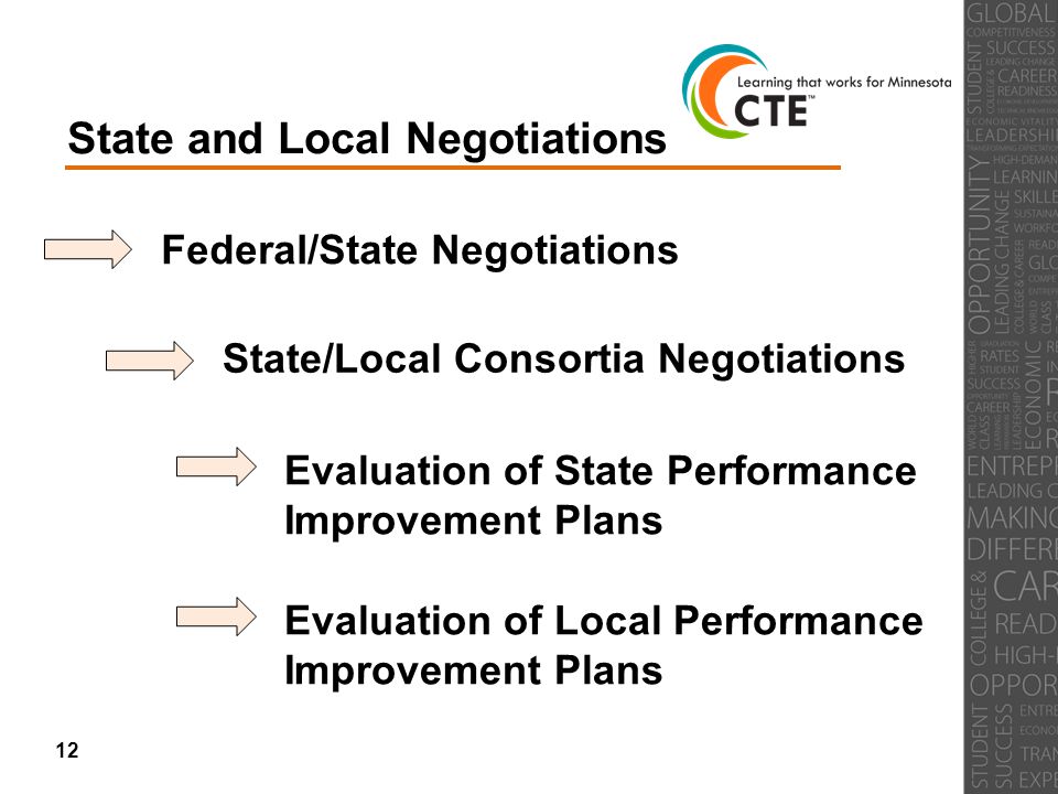 State and Local Negotiations Federal/State Negotiations Evaluation of State Performance Improvement Plans State/Local Consortia Negotiations Evaluation of Local Performance Improvement Plans 12