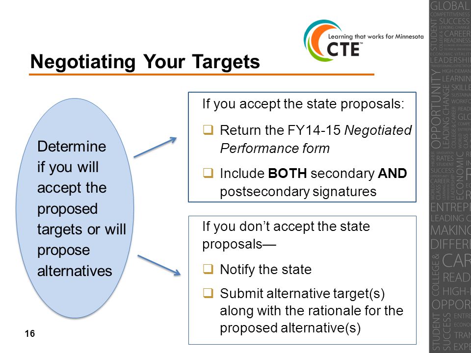 Negotiating Your Targets Determine if you will accept the proposed targets or will propose alternatives If you accept the state proposals:  Return the FY14-15 Negotiated Performance form  Include BOTH secondary AND postsecondary signatures If you don’t accept the state proposals—  Notify the state  Submit alternative target(s) along with the rationale for the proposed alternative(s) 16