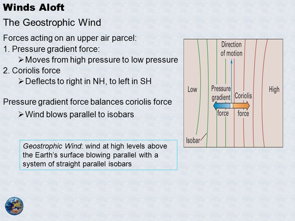 Winds Aloft The Geostrophic Wind Forces acting on an upper air parcel: 1.