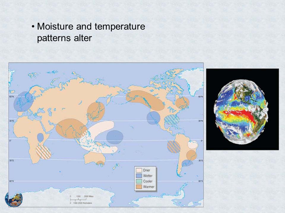 Moisture and temperature patterns alter