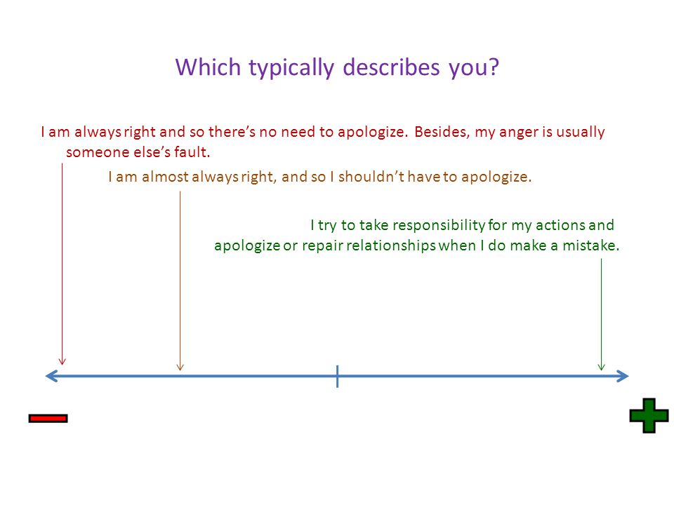 Which typically describes you. I am always right and so there’s no need to apologize.