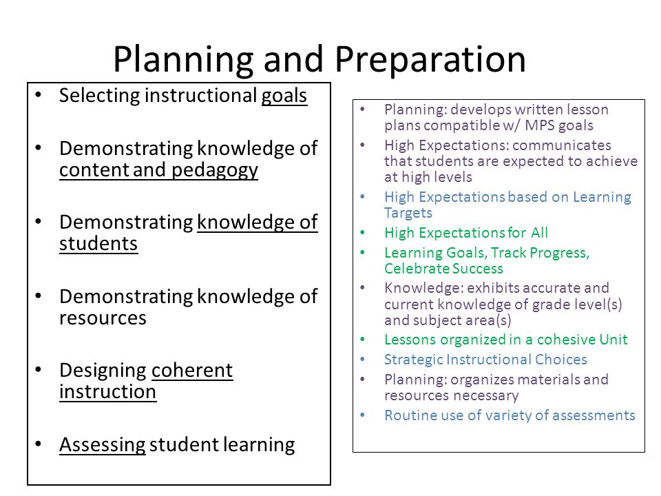 Planning and Preparation Selecting instructional goals Demonstrating knowledge of content and pedagogy Demonstrating knowledge of students Demonstrating knowledge of resources Designing coherent instruction Assessing student learning Planning: develops written lesson plans compatible w/ MPS goals High Expectations: communicates that students are expected to achieve at high levels High Expectations based on Learning Targets High Expectations for All Learning Goals, Track Progress, Celebrate Success Knowledge: exhibits accurate and current knowledge of grade level(s) and subject area(s) Lessons organized in a cohesive Unit Strategic Instructional Choices Planning: organizes materials and resources necessary Routine use of variety of assessments