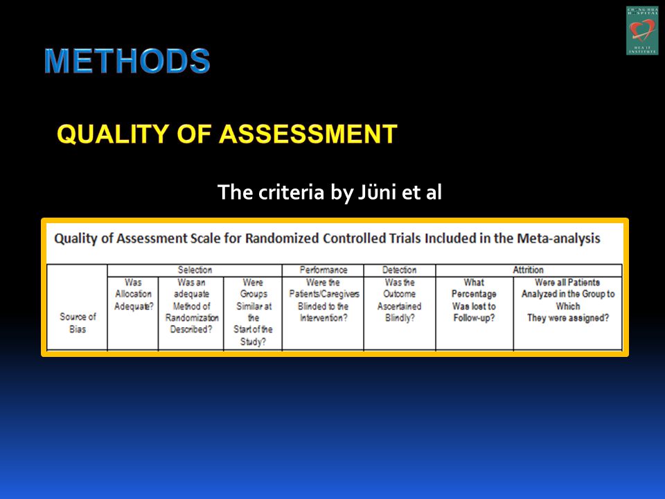 The criteria by Jüni et al