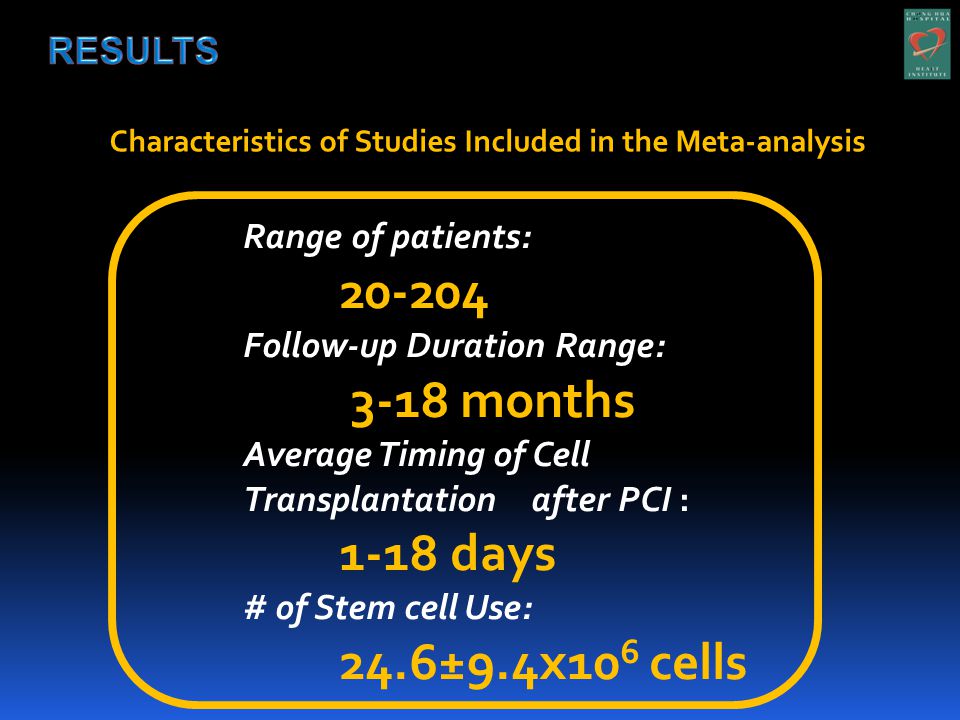 Range of patients: Follow-up Duration Range: 3-18 months Average Timing of Cell Transplantation after PCI : 1-18 days # of Stem cell Use: 24.6±9.4x10 6 cells Characteristics of Studies Included in the Meta-analysis