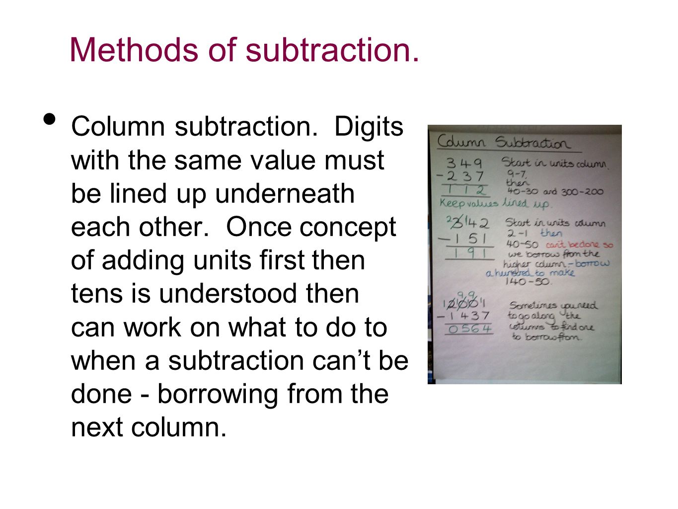 Methods of subtraction. Column subtraction.