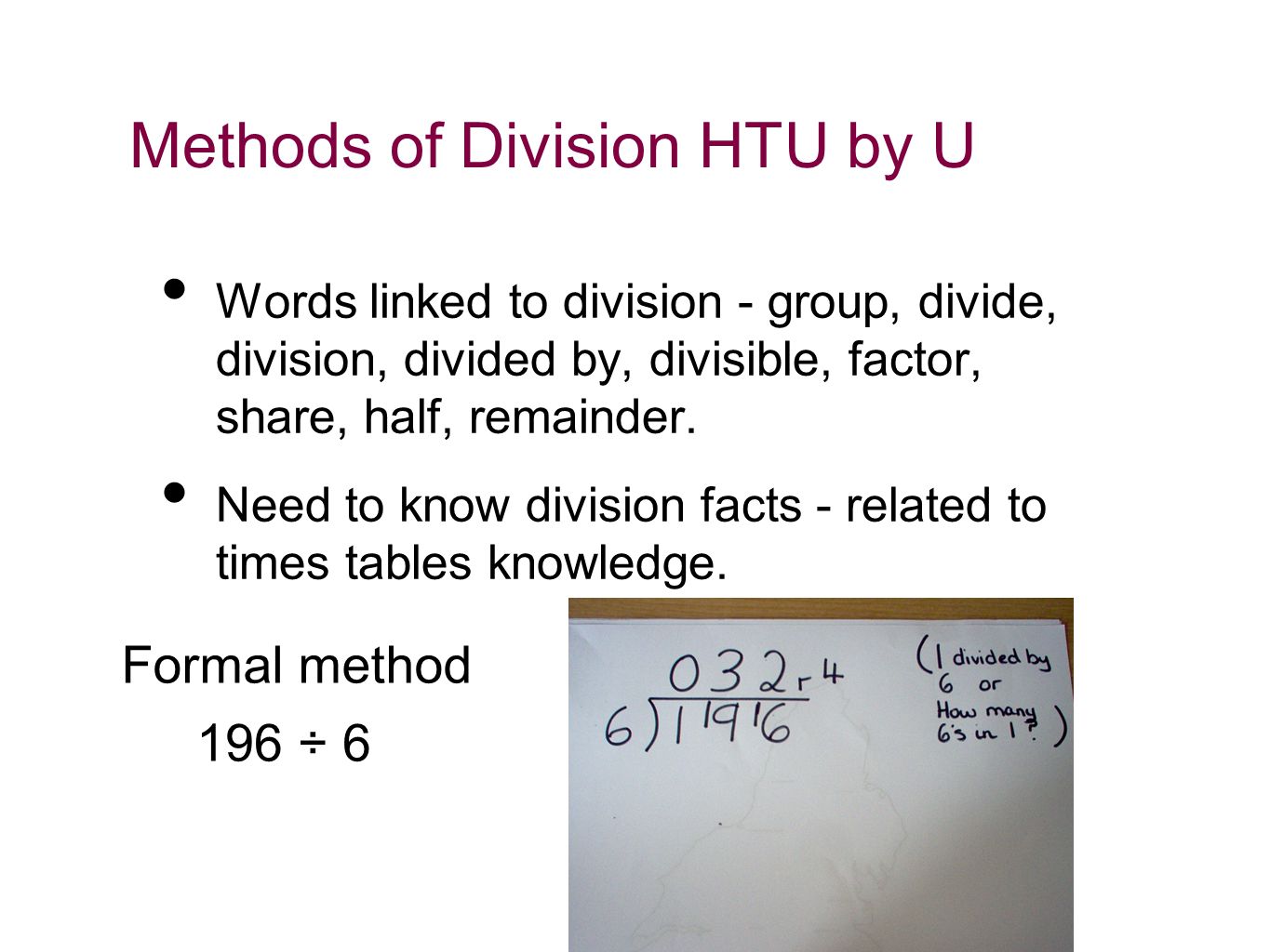 Methods of Division HTU by U Words linked to division - group, divide, division, divided by, divisible, factor, share, half, remainder.