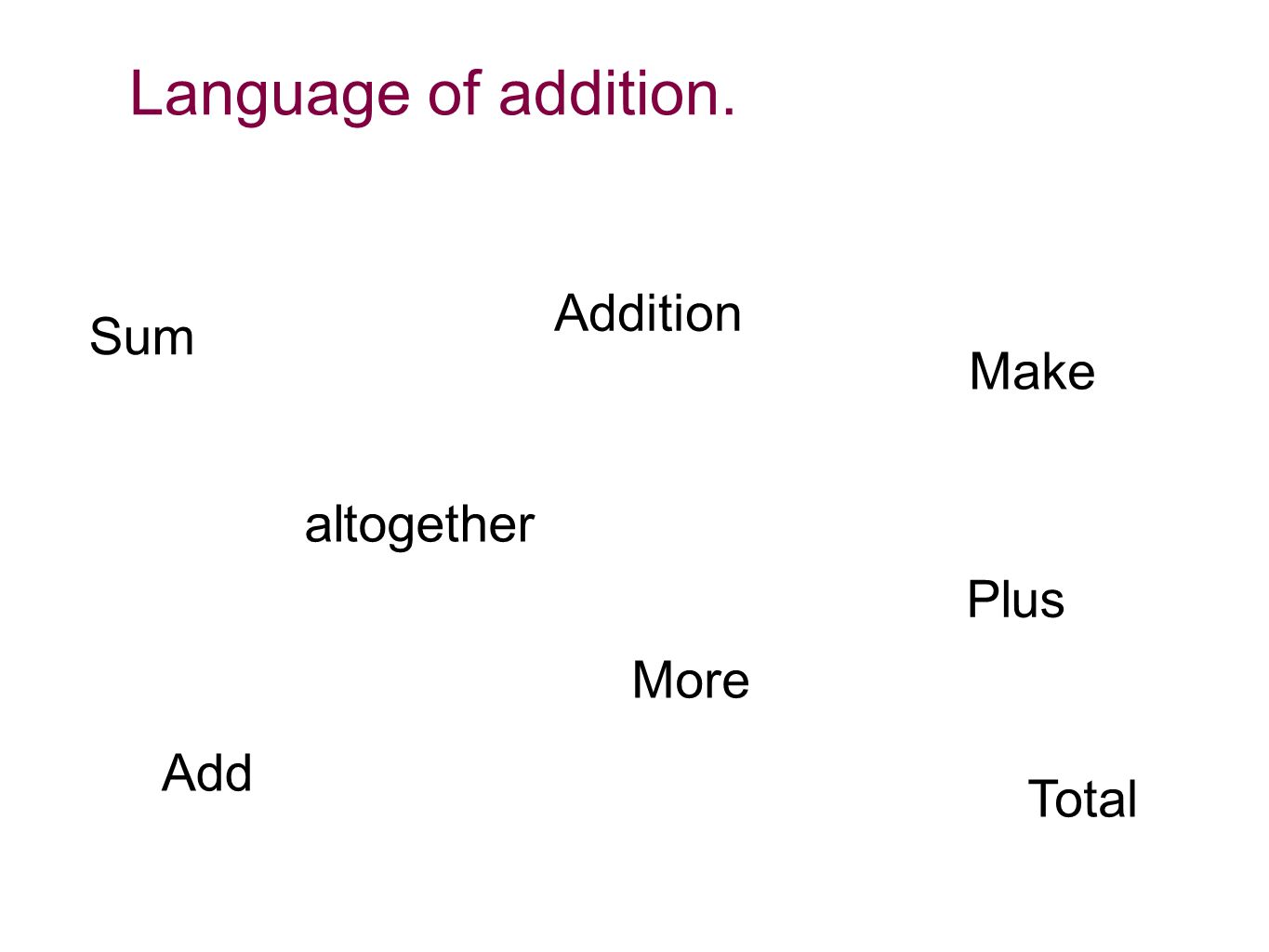 Language of addition. Sum Total Addition Add altogether More Plus Make
