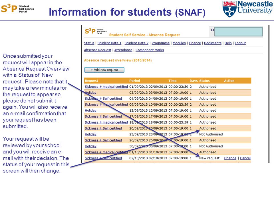 Information for students (SNAF) Once submitted your request will appear in the Absence Request Overview with a Status of ‘New request’.