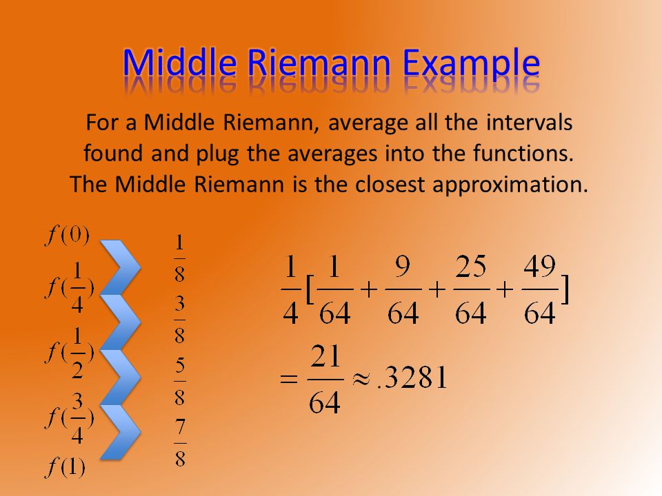 For a Middle Riemann, average all the intervals found and plug the averages into the functions.