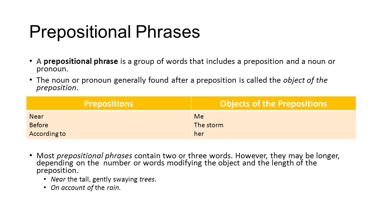 Prepositional Phrases A prepositional phrase is a group of words that includes a preposition and a noun or pronoun.