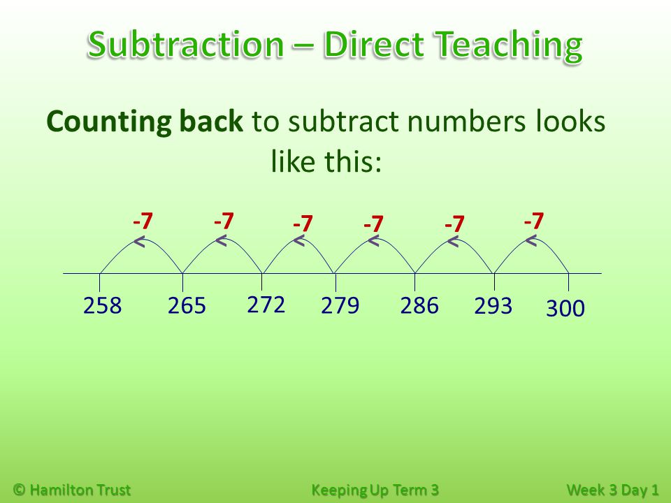 © Hamilton Trust Keeping Up Term 3 Week 3 Day 1 Counting back to subtract numbers looks like this: < < << < < -7