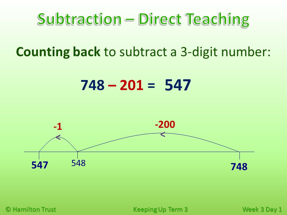 © Hamilton Trust Keeping Up Term 3 Week 3 Day 1 Counting back to subtract a 3-digit number: 748 – 201 = < < 548