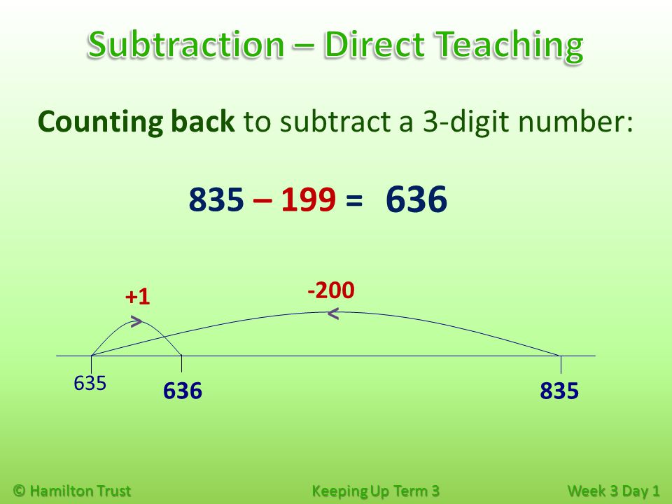 © Hamilton Trust Keeping Up Term 3 Week 3 Day 1 Counting back to subtract a 3-digit number: 835 – 199 = < <