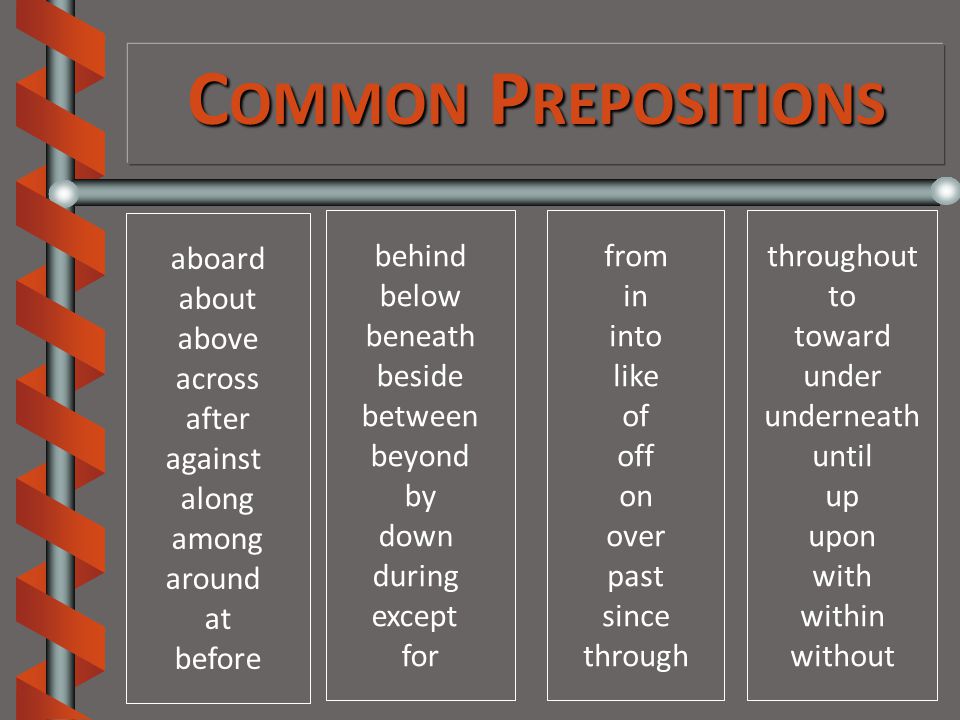 Introduces a noun or pronoun or a phrase or clause functioning in the sentence as a noun.