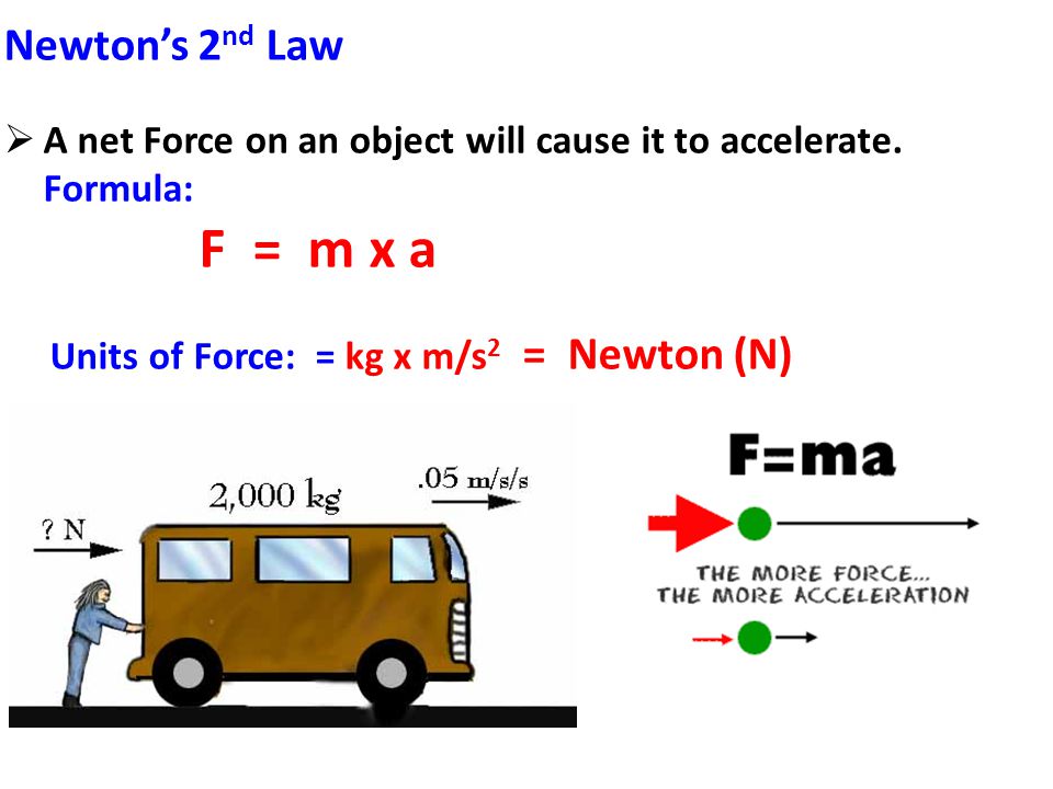 Newton’s 2 nd Law  A net Force on an object will cause it to accelerate.