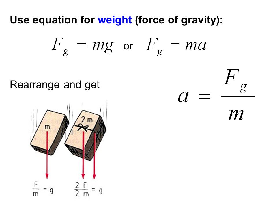 Use equation for weight (force of gravity): or Rearrange and get