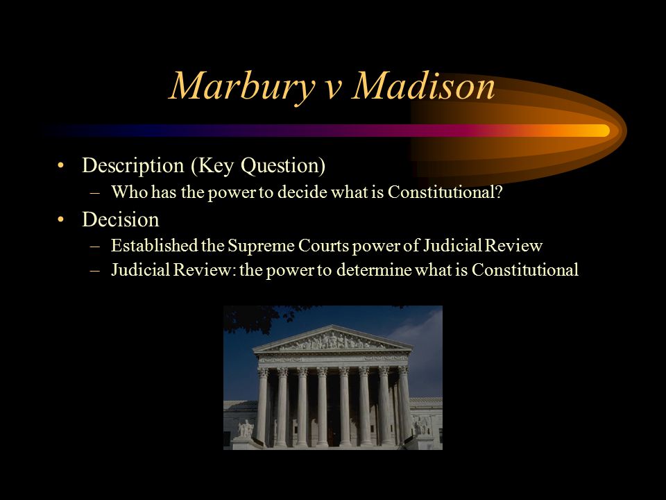 Landmark Supreme Court Cases