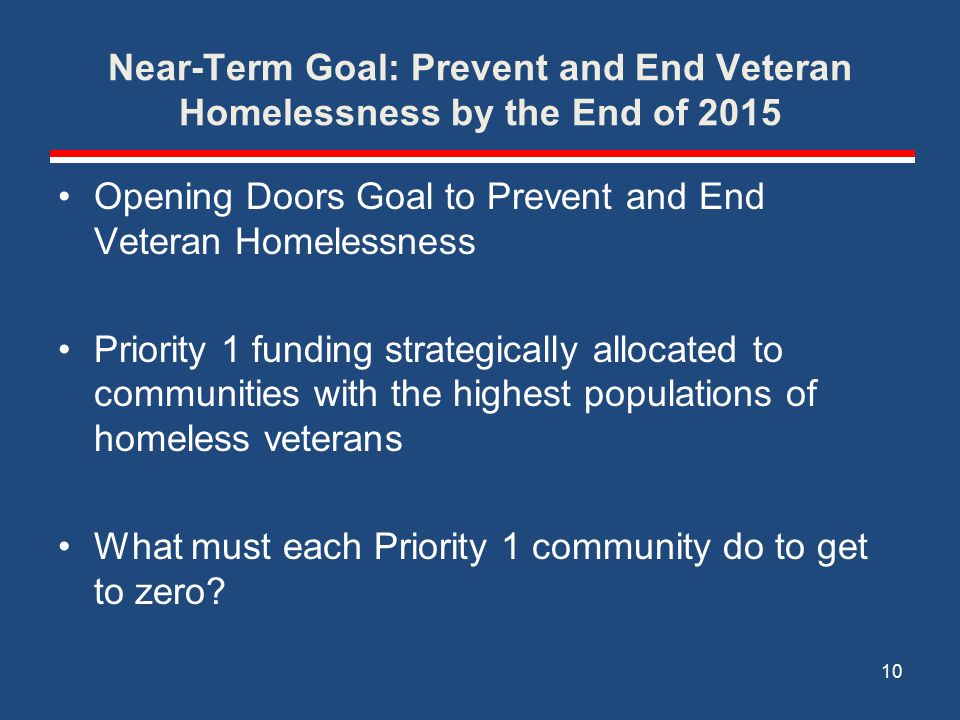 Near-Term Goal: Prevent and End Veteran Homelessness by the End of 2015 Opening Doors Goal to Prevent and End Veteran Homelessness Priority 1 funding strategically allocated to communities with the highest populations of homeless veterans What must each Priority 1 community do to get to zero.