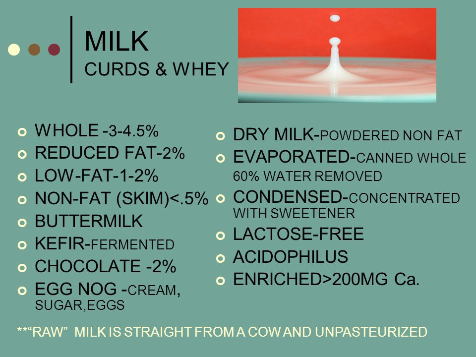 MILK CURDS & WHEY WHOLE % REDUCED FAT- 2% LOW-FAT-1-2% NON-FAT (SKIM)<.5% BUTTERMILK KEFIR- FERMENTED CHOCOLATE -2% EGG NOG - CREAM, SUGAR,EGGS DRY MILK- POWDERED NON FAT EVAPORATED- CANNED WHOLE 60% WATER REMOVED CONDENSED- CONCENTRATED WITH SWEETENER LACTOSE-FREE ACIDOPHILUS ENRICHED>200MG Ca.