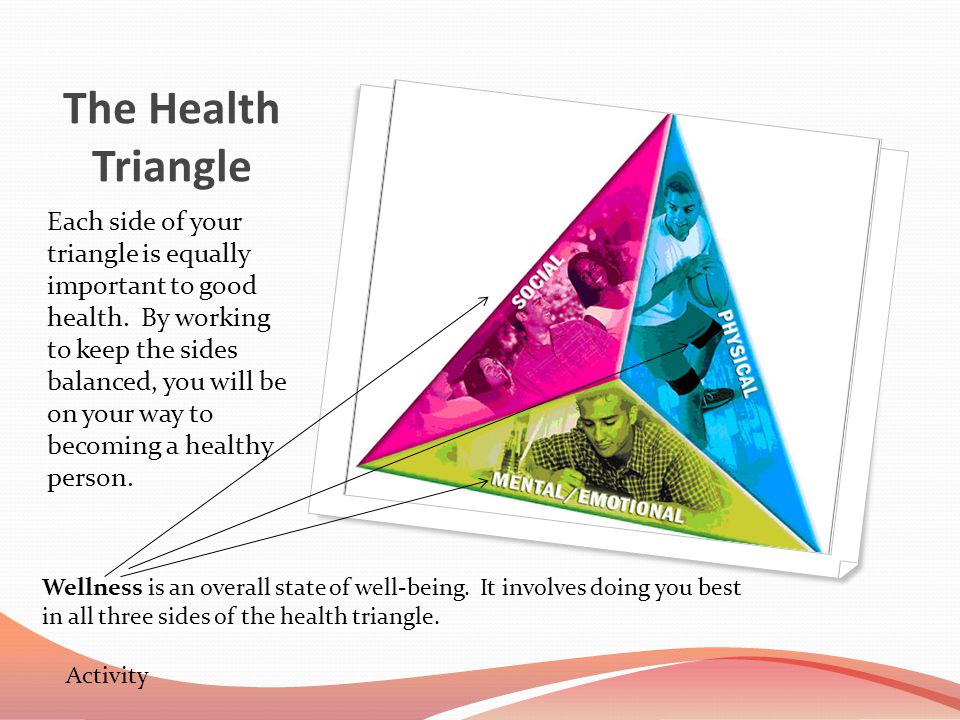 Printables Health Triangle Worksheet printables health triangle worksheet safarmediapps worksheets syndeomedia gallery