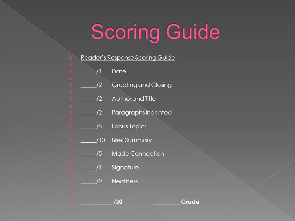  Reader’s Response Scoring Guide   _____/1 Date   _____/2 Greeting and Closing   _____/2 Author and Title   _____/2 Paragraphs Indented   _____/5 Focus Topic:   _____/10 Brief Summary   _____/5 Made Connection   _____/1 Signature   _____/2 Neatness   ___________/30 _________ Grade