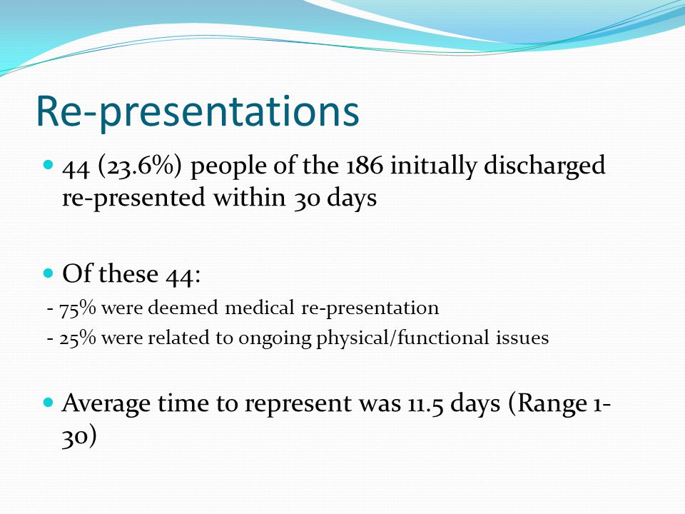 Re-presentations 44 (23.6%) people of the 186 init1ally discharged re-presented within 30 days Of these 44: - 75% were deemed medical re-presentation - 25% were related to ongoing physical/functional issues Average time to represent was 11.5 days (Range 1- 30)