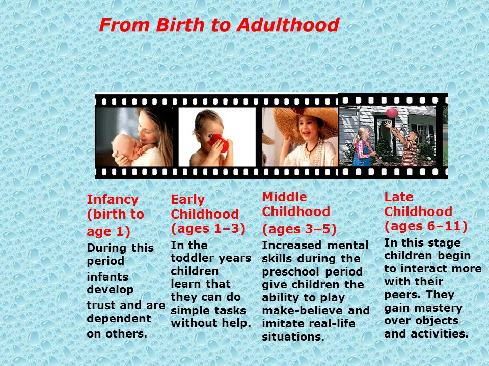 impact of healthy and unhealthy habbits during early and middle adulthhood Early and middle adulthood essay sample a brief examination of the immediate and future effect of healthy and unhealthy habits during early adulthood and. impact of healthy and unhealthy habbits during early and middle adulthhood Early and middle adulthood essay sample a brief examination of the immediate and future effect of healthy and unhealthy habits during early adulthood and.