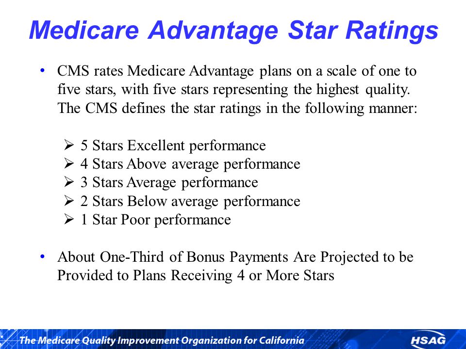 Medicare Advantage Star Ratings CMS rates Medicare Advantage plans on a scale of one to five stars, with five stars representing the highest quality.
