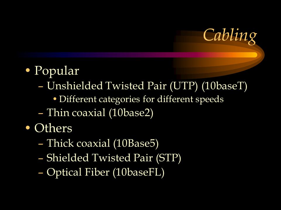 Cabling Popular –Unshielded Twisted Pair (UTP) (10baseT) Different categories for different speeds –Thin coaxial (10base2) Others –Thick coaxial (10Base5) –Shielded Twisted Pair (STP) –Optical Fiber (10baseFL)