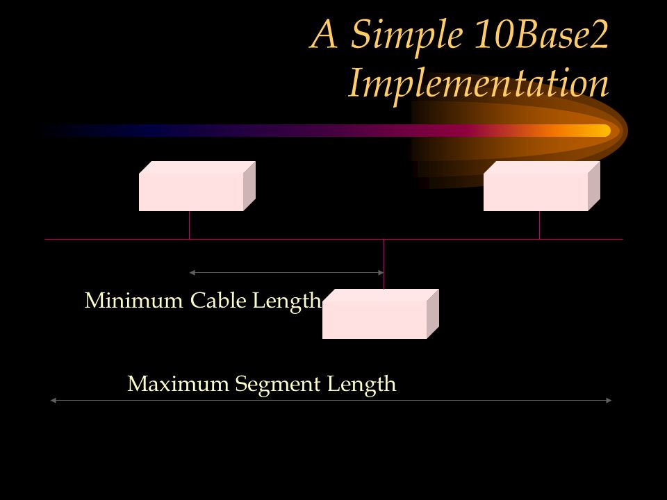 A Simple 10Base2 Implementation Maximum Segment Length Minimum Cable Length