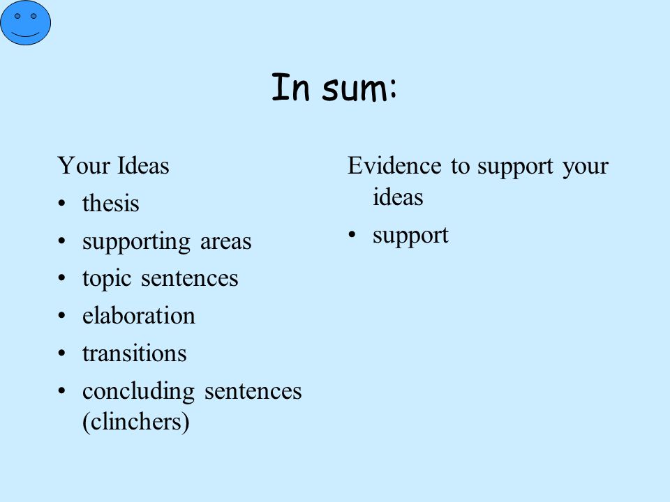 Thesis For Essay