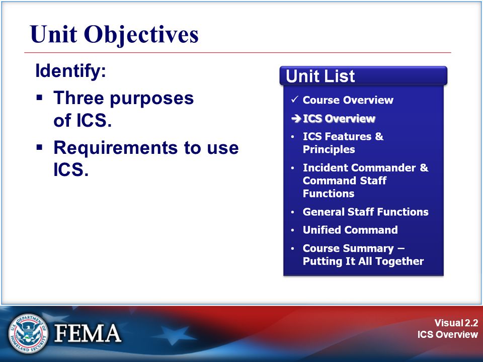 Visual 2.2 ICS Overview Unit Objectives Identify:  Three purposes of ICS.