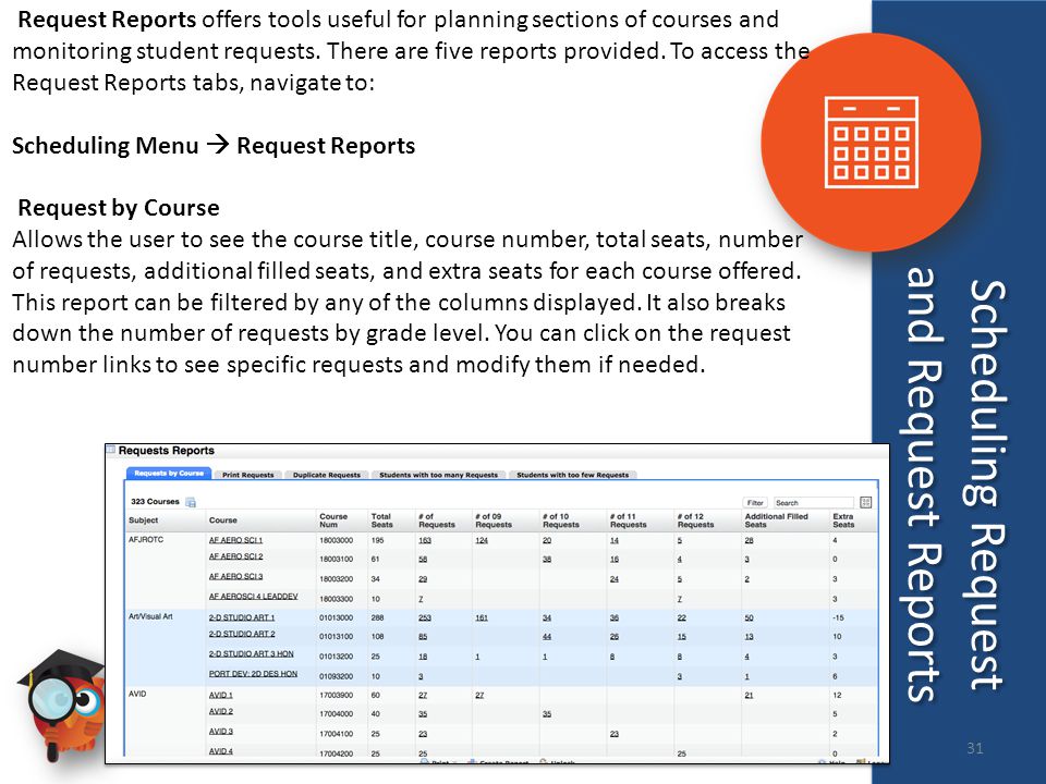 Request Reports offers tools useful for planning sections of courses and monitoring student requests.