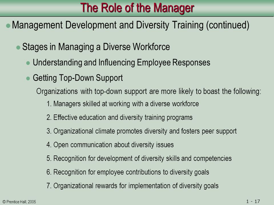 © Prentice Hall, The Role of the Manager Management Development and Diversity Training (continued) Stages in Managing a Diverse Workforce Understanding and Influencing Employee Responses Getting Top-Down Support Organizations with top-down support are more likely to boast the following: 1.