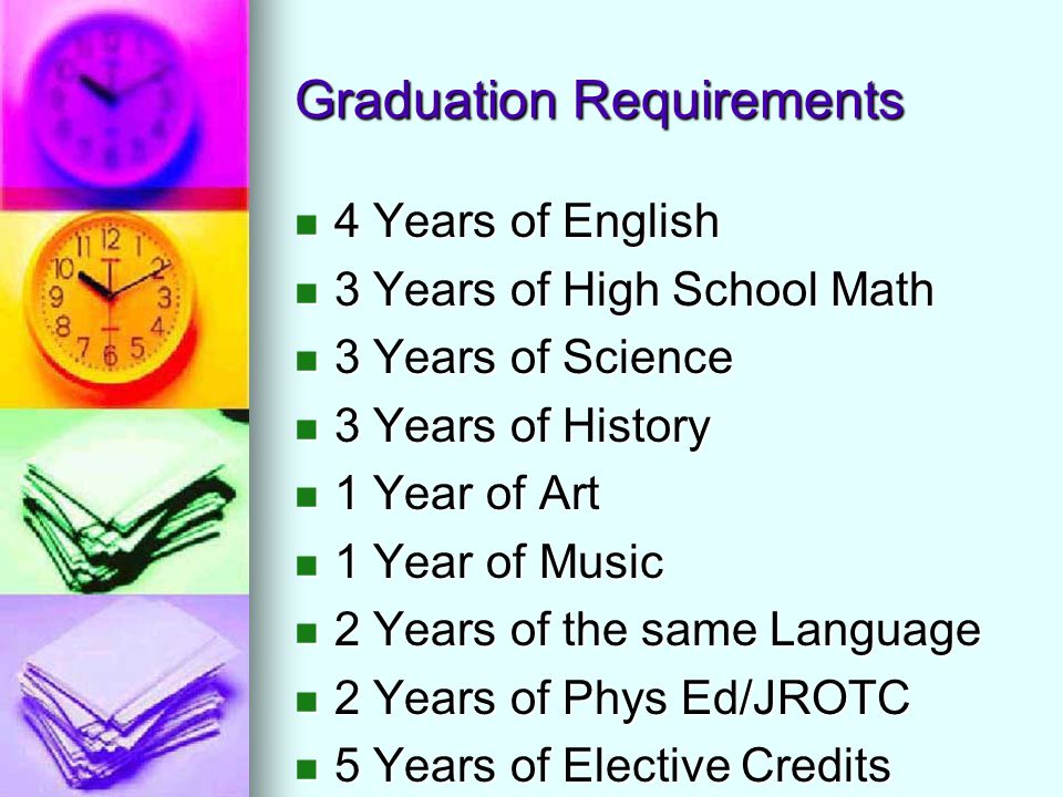Graduation Requirements 4 Years of English 4 Years of English 3 Years of High School Math 3 Years of High School Math 3 Years of Science 3 Years of Science 3 Years of History 3 Years of History 1 Year of Art 1 Year of Art 1 Year of Music 1 Year of Music 2 Years of the same Language 2 Years of the same Language 2 Years of Phys Ed/JROTC 2 Years of Phys Ed/JROTC 5 Years of Elective Credits 5 Years of Elective Credits