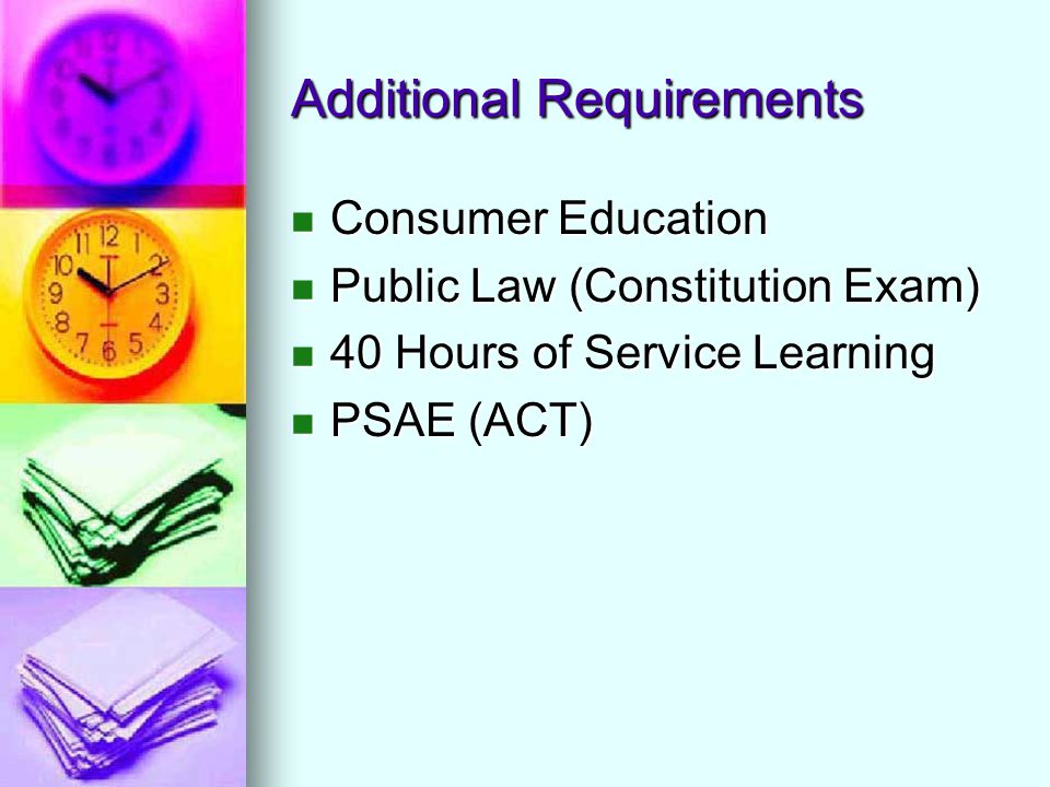Additional Requirements Consumer Education Consumer Education Public Law (Constitution Exam) Public Law (Constitution Exam) 40 Hours of Service Learning 40 Hours of Service Learning PSAE (ACT) PSAE (ACT)