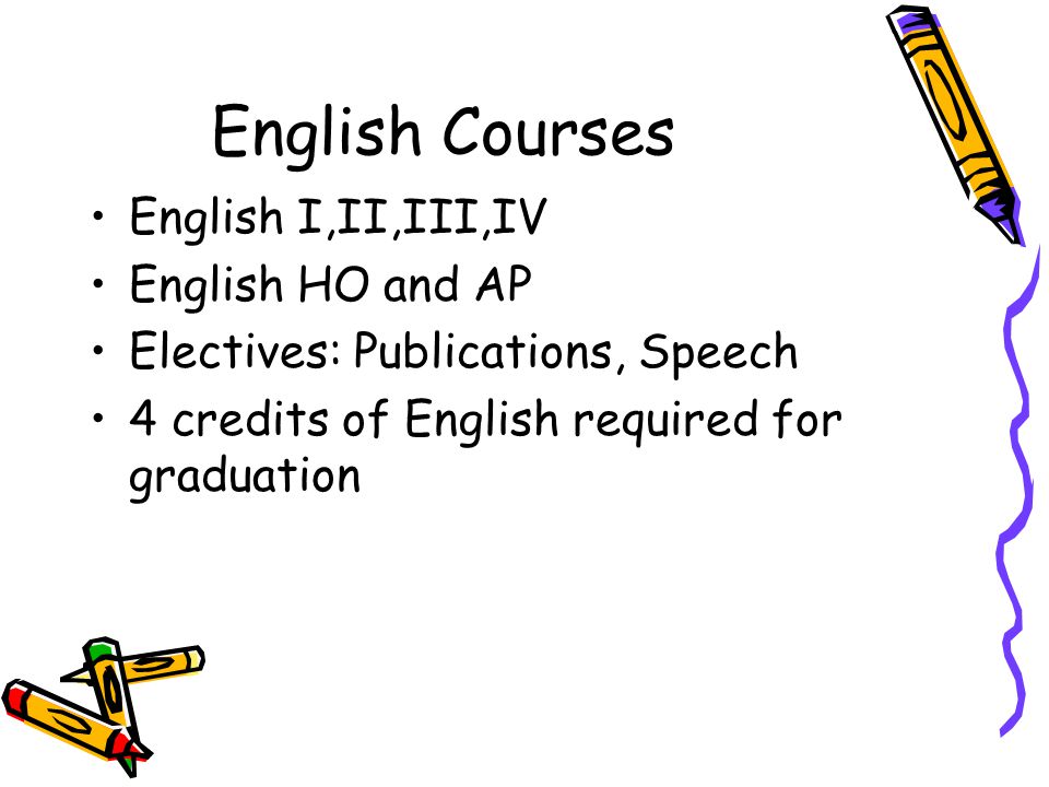 English Courses English I,II,III,IV English HO and AP Electives: Publications, Speech 4 credits of English required for graduation