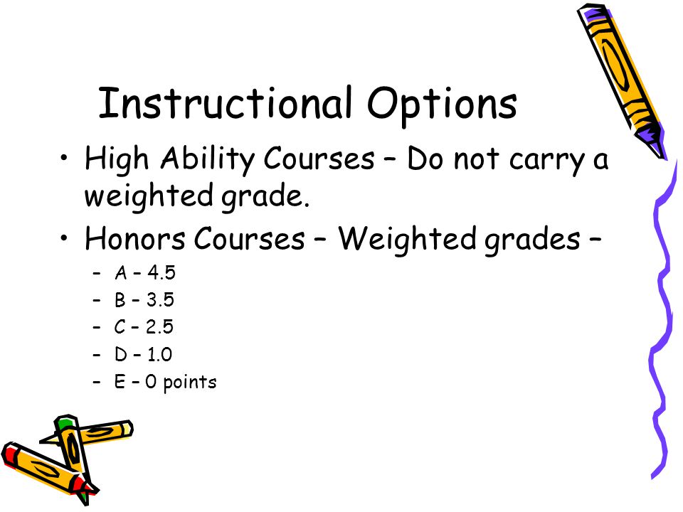 Instructional Options High Ability Courses – Do not carry a weighted grade.