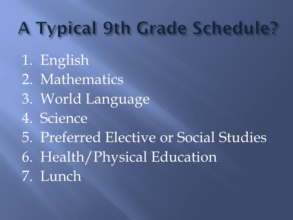 1. English 2. Mathematics 3. World Language 4. Science 5.